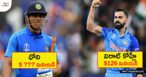Richest-Indian-Cricketers