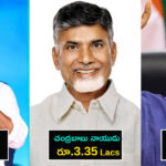 cheif-ministers-salary